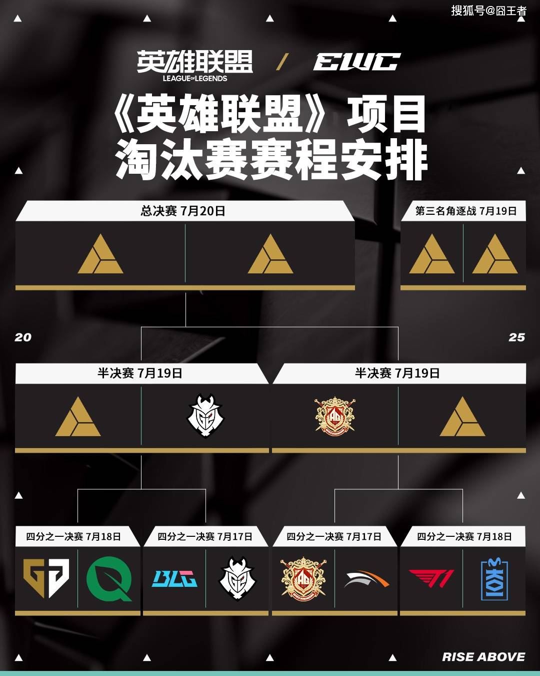 开云平台-FLY血洗T1，Bin完成史诗逆转峡谷大战半决赛，点燃全场激情