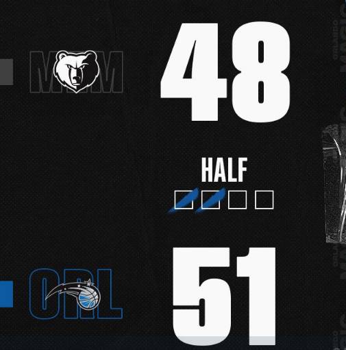 山东队绝杀灰熊，武切维奇统治全场